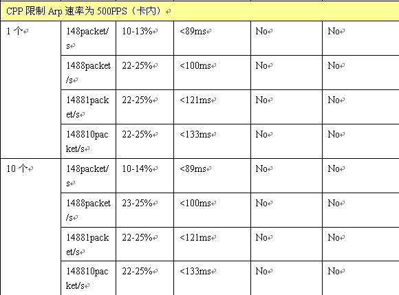 Stake(�й���)�ٷ���վ