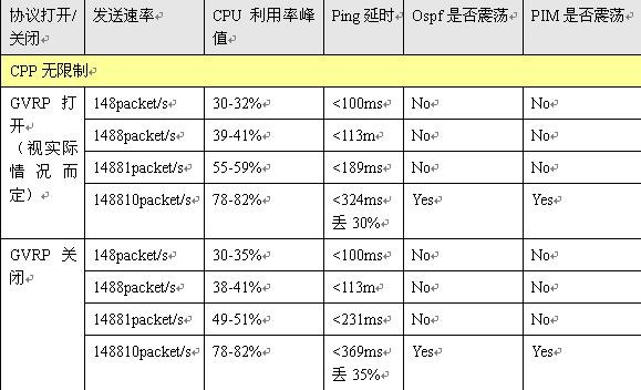 Stake(�й���)�ٷ���վ