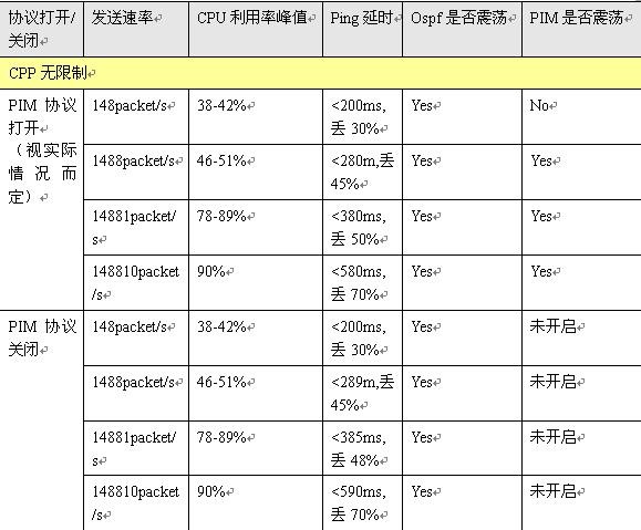Stake(�й���)�ٷ���վ