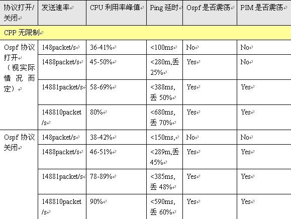 Stake(�й���)�ٷ���վ