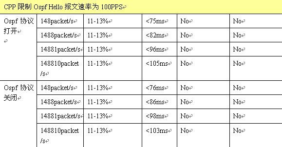 Stake(�й���)�ٷ���վ