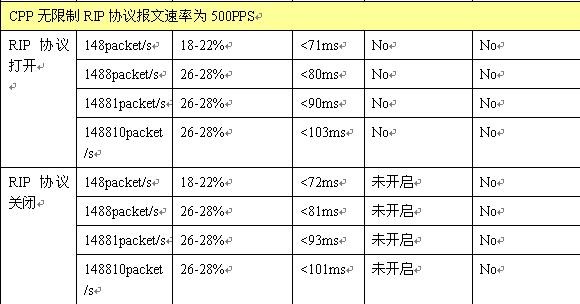 Stake(�й���)�ٷ���վ