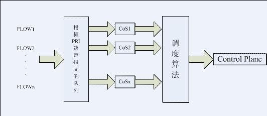 Stake(�й���)�ٷ���վ