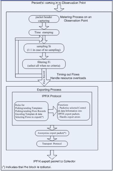 Stake(�й���)�ٷ���վ