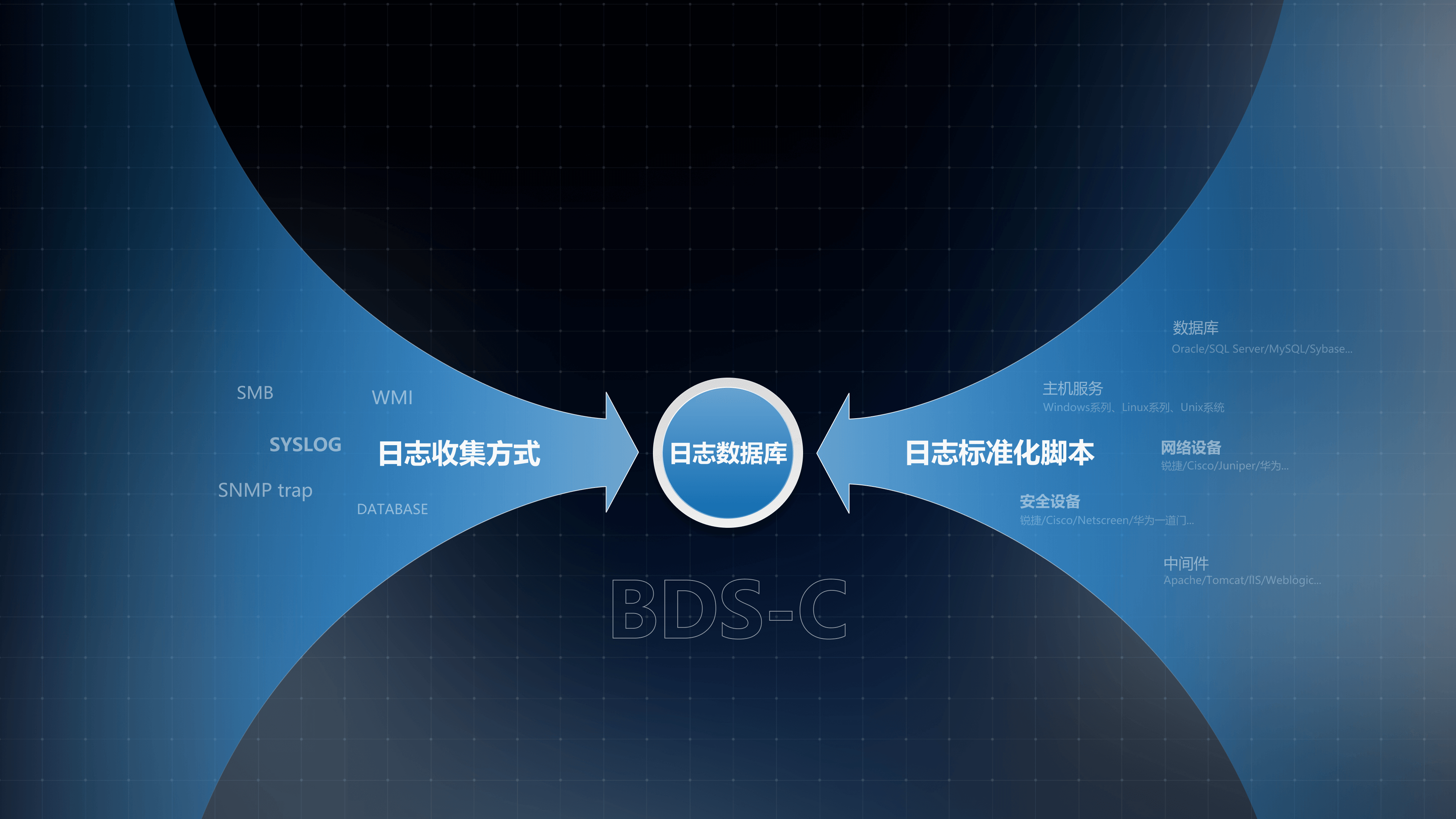 Stake(�й���)�ٷ���վ