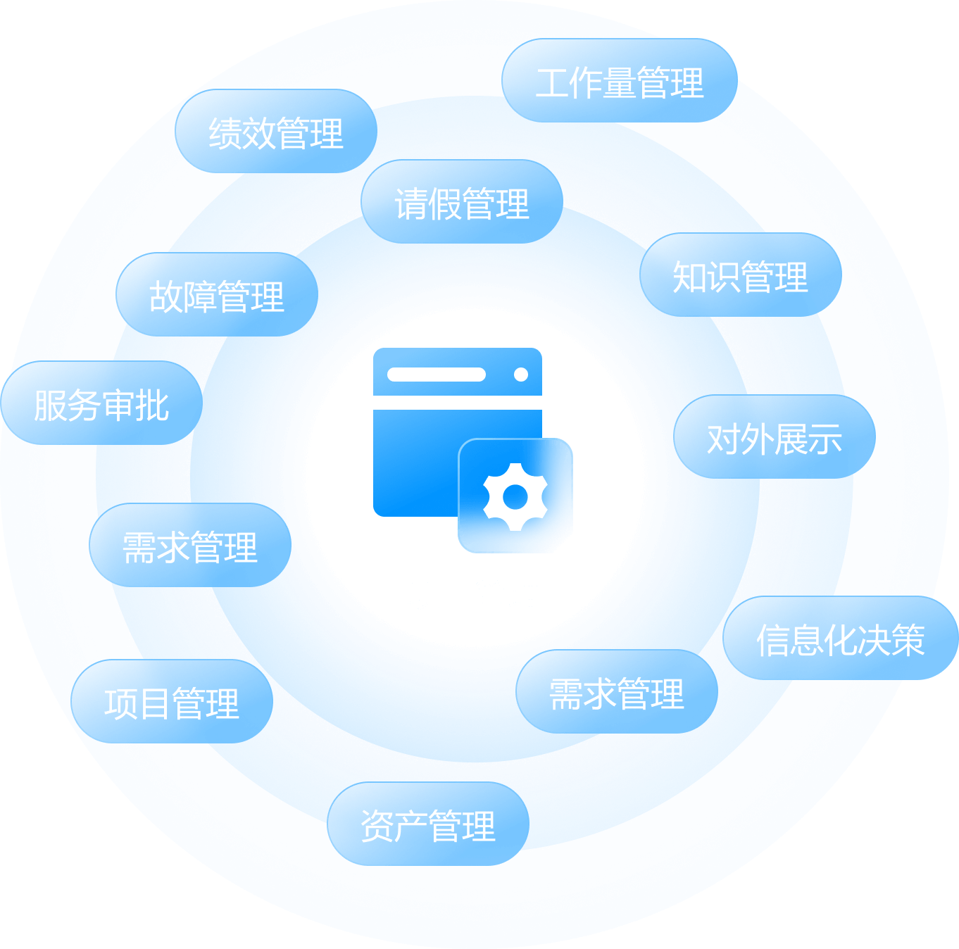 Stake(�й���)�ٷ���վ