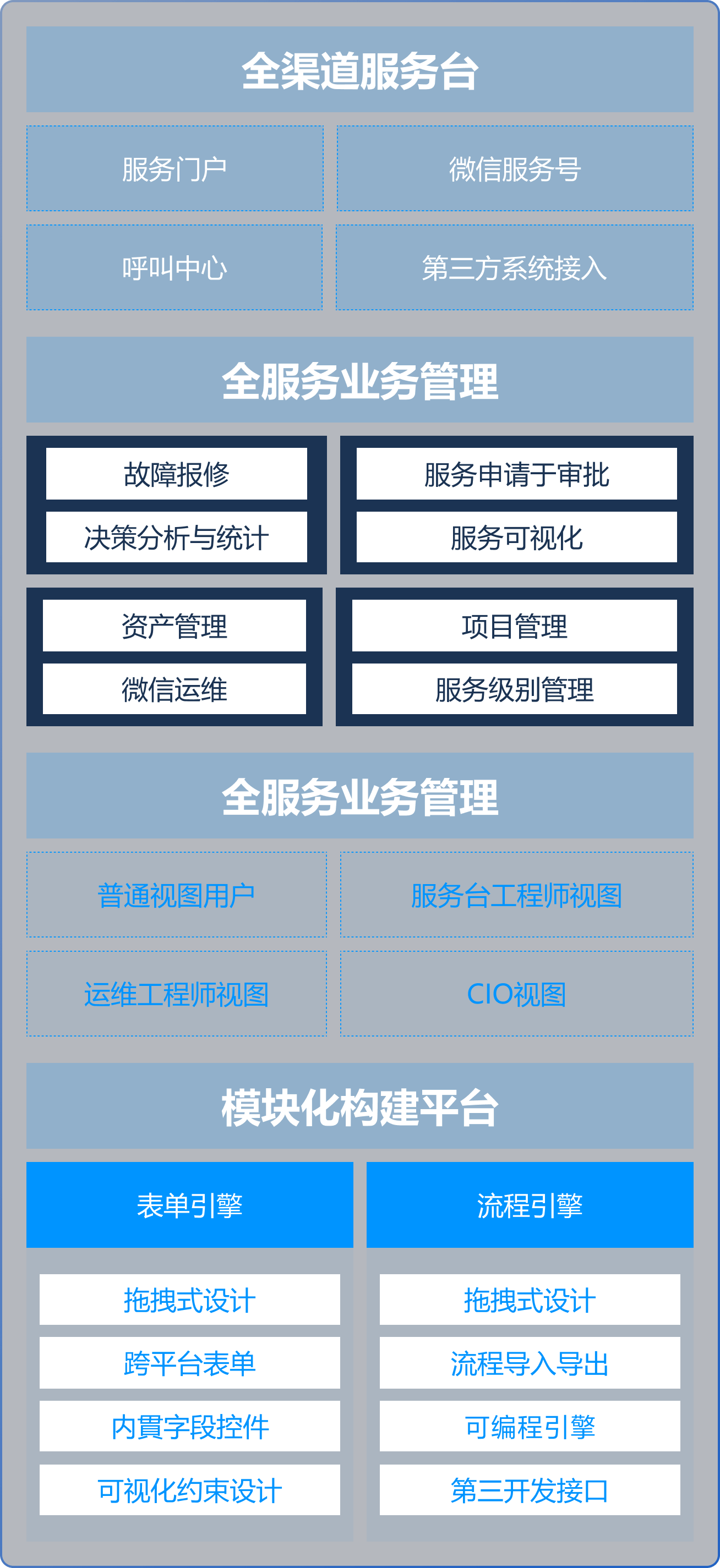 Stake(�й���)�ٷ���վ