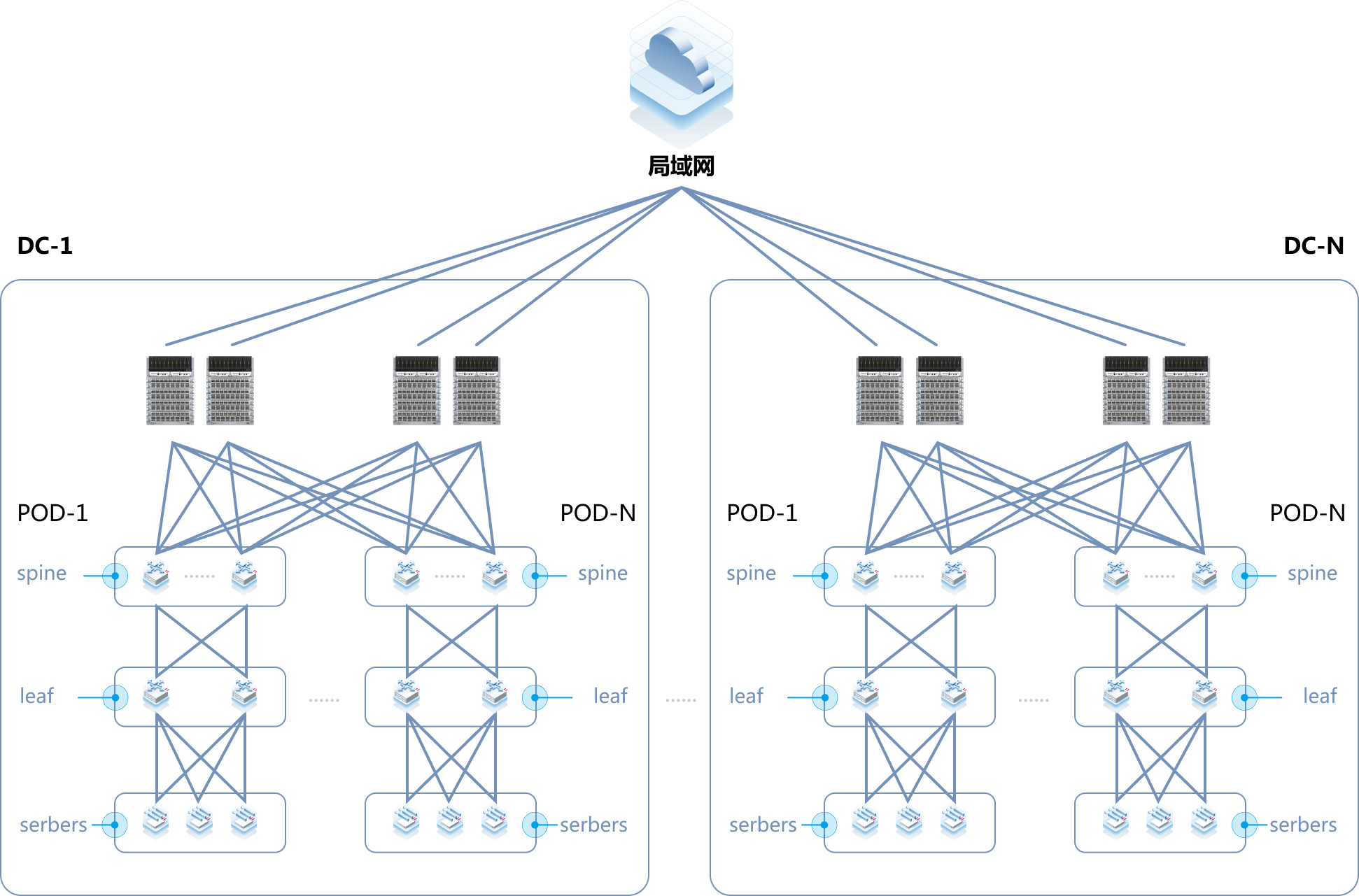 Stake(�й���)�ٷ���վ