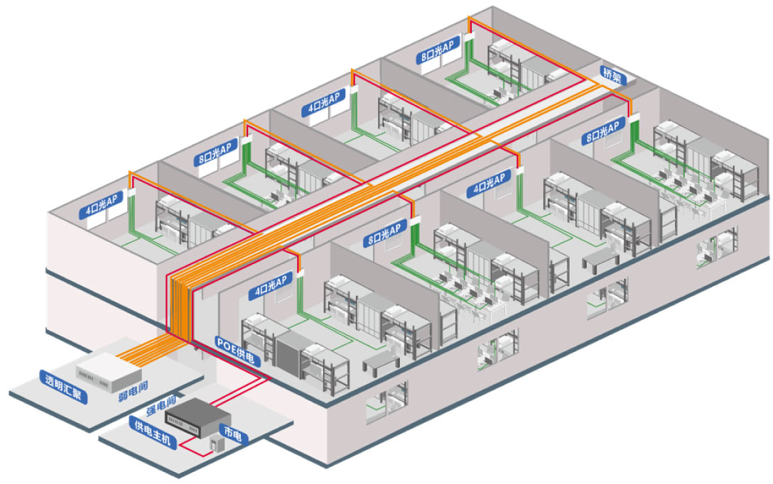 �����Զ�̼��й���