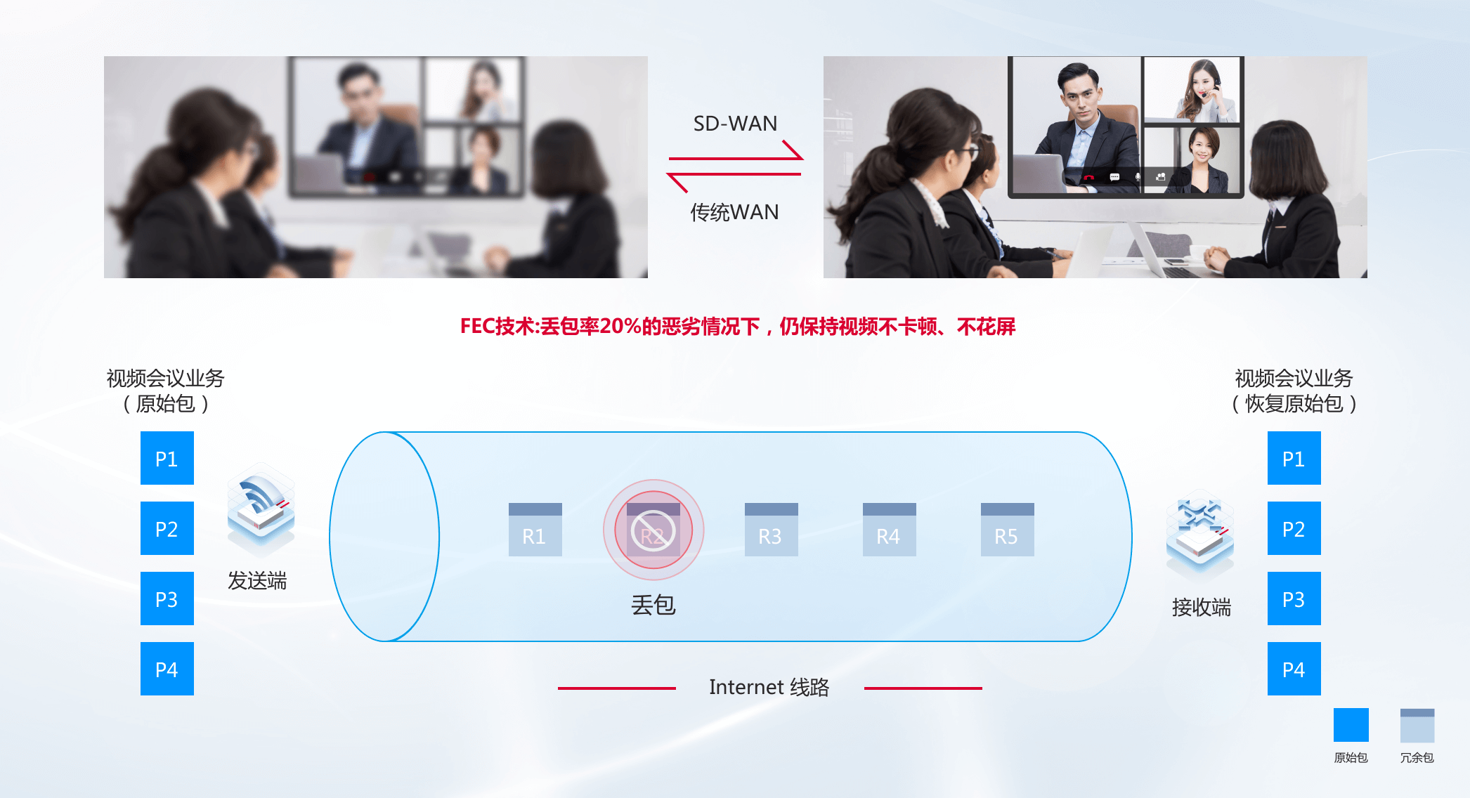 Stake(�й���)�ٷ���վ