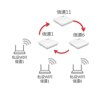 Stake(�й���)�ٷ���վ