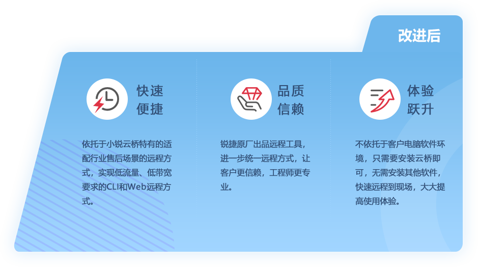 Stake(�й���)�ٷ���վ