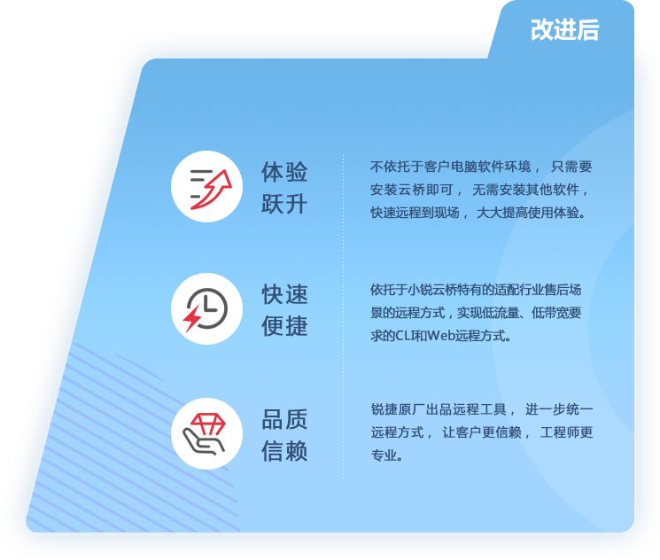 Stake(�й���)�ٷ���վ